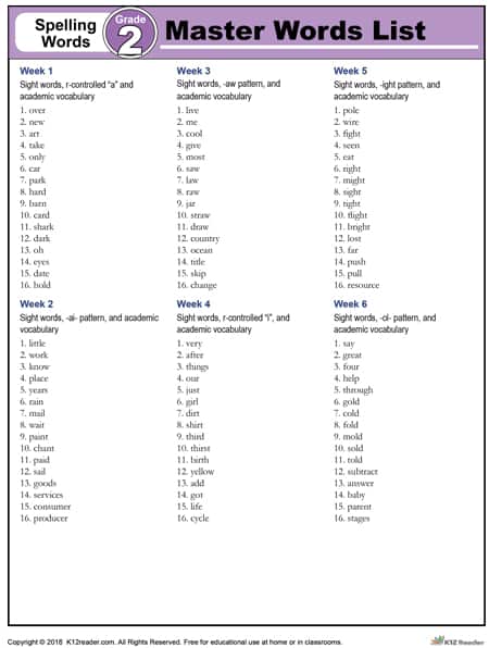 2nd Grade Spelling Words Master List - Reading Worksheets, Spelling